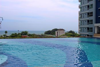 Picture of Lumpini Park Beach