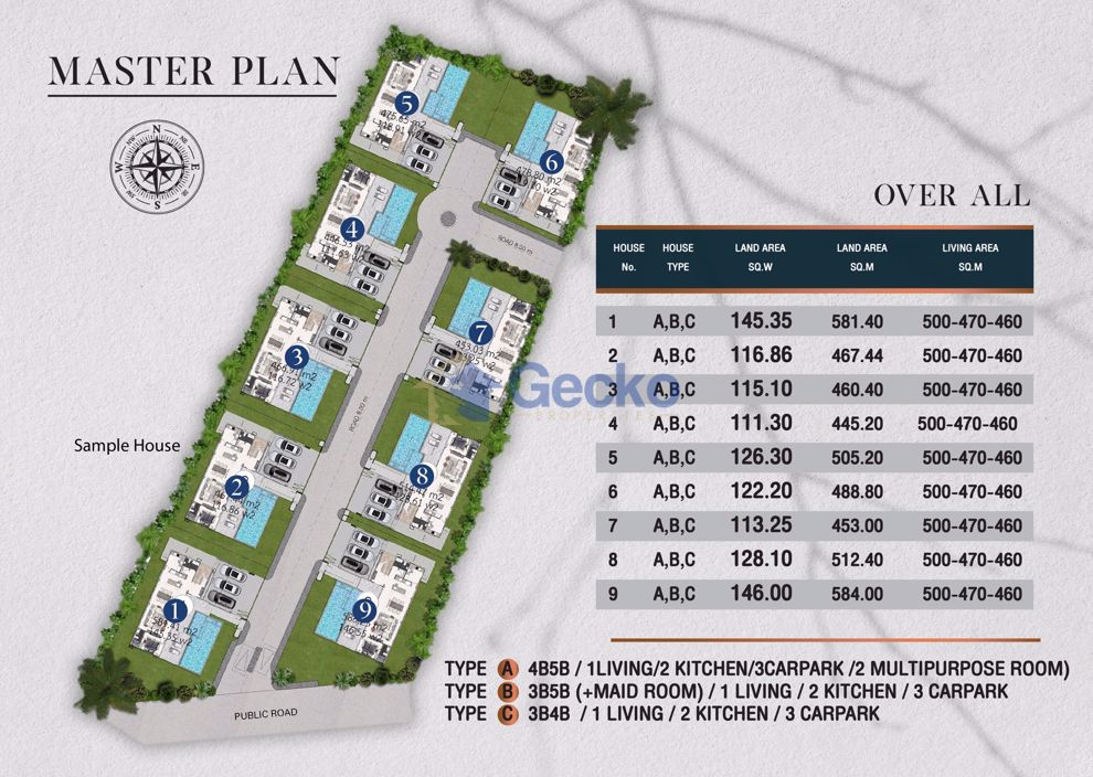 D Space Pattaya Village 2 (Photo 1)